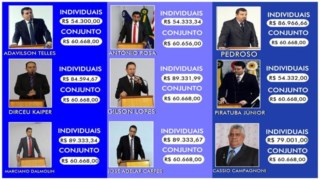 Conheça o valor das Emendas individuais e conjuntas de cada Vereador Conheça o valor das Emendas individuais e conjuntas de cada Vereador