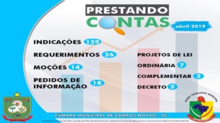 PRESTANDO CONTAS PRESTANDO CONTAS