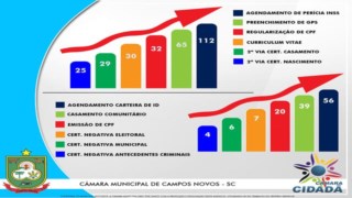 BALCÃO DA CIDADANIA BALCÃO DA CIDADANIA